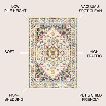 Brooklyn Geometric Medallion Area Rug
